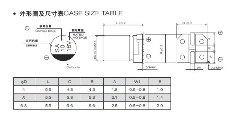 貼片電解電容圖片