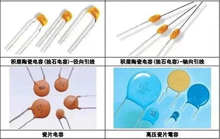 積層陶瓷電容(獨(dú)石電容)-徑向引線、積層陶瓷電容(獨(dú)石電容)-軸向引線、瓷片電容、高壓瓷片電容